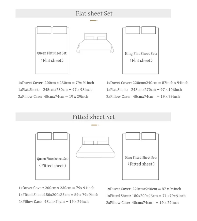 Premium 1000TC Cotone egiziano - Aesthetic Floral Duvet Cover recensione e prezzo