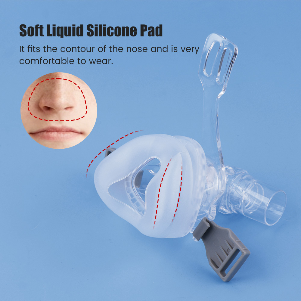 Maschera Nasale CPAP con Suppo - Anti Snore Contour Pillow recensione e prezzo